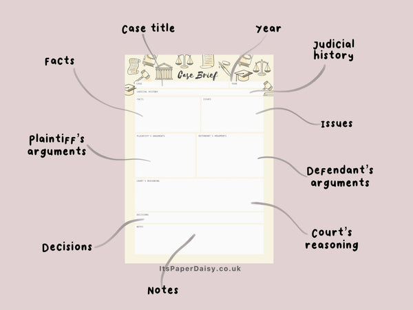 Instant Download: Law Case Brief Template