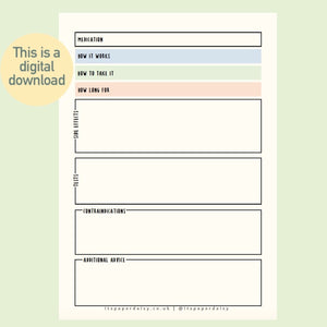 Instant Download: Medication Summary Template